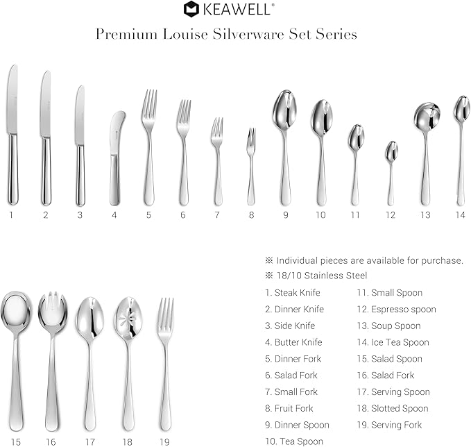 KEAWELL Premium 4-Piece Louise Long Handle Spoons, 18/10 Stainless Steel, Brilliant Mirror Finish, Ideal for Coffee, Cocktails, and Beverages, Dishwasher Safe (9 inch, 4)
