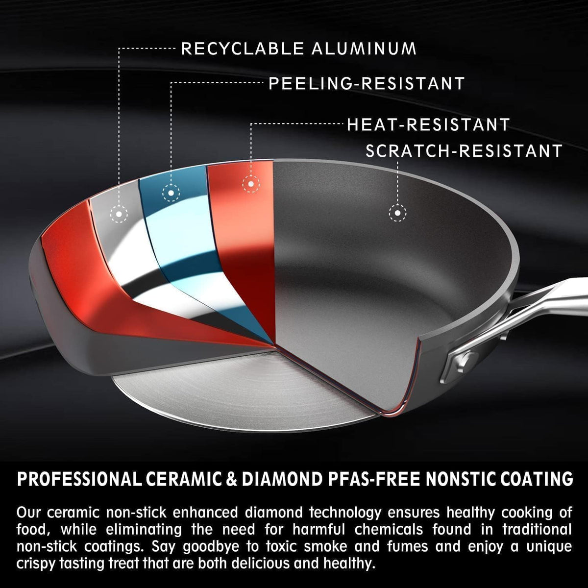 MsMk 12 Inch Nonstick Frying Pan with Lid, Titanium and Ceramic Nonstick skillet with lid, PFOA Free, Non-Toxic, Stay-Cool Handle, Scratch-resistant, Dishwasher Safe, Oven Safe to 700°F