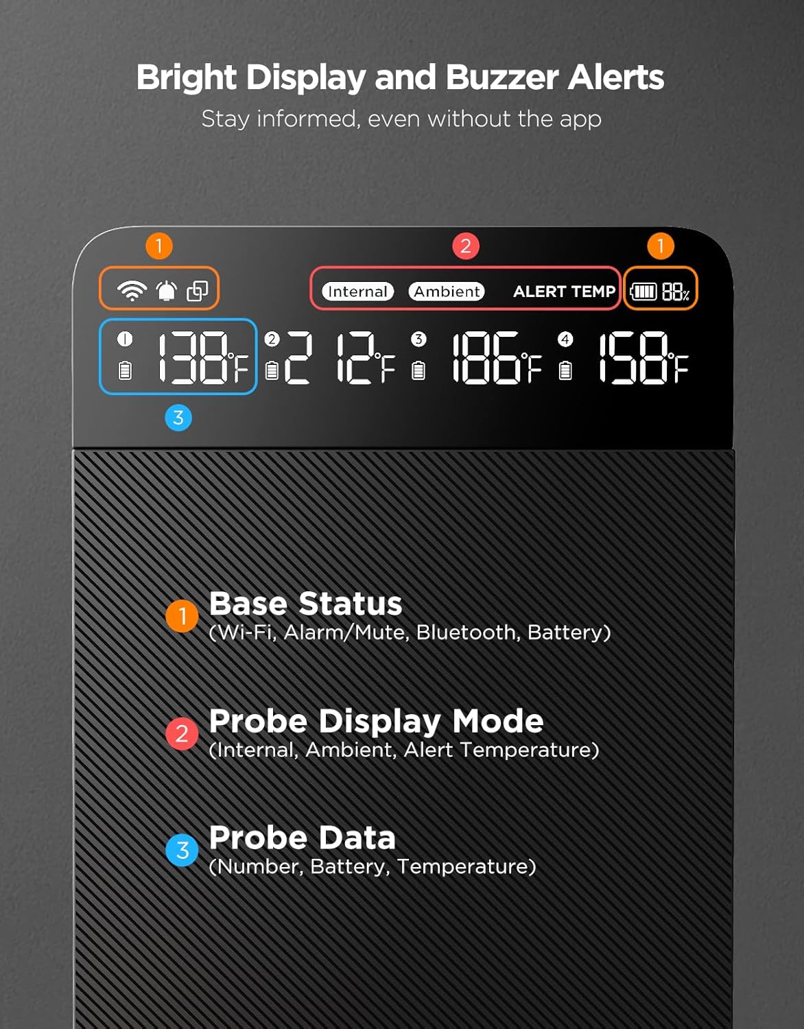 GoveeLife Digital Meat Thermometer Wireless with 4 Probes, WiFi Bluetooth Food Thermometer for Cooking, Long Range Probe Monitoring, Rechargeable Base, APP Alerts Recipes for BBQ, Oven, Grill, Smoker