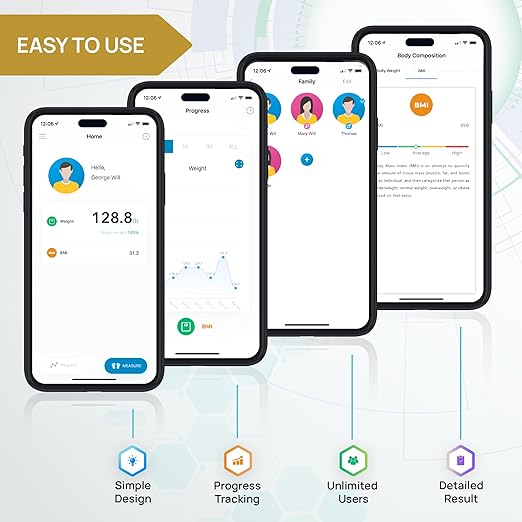 INEVIFIT Smart Premium Bathroom Scale, Highly Accurate Bluetooth Digital Bathroom Body Weight Scale, Precisely Measures Weight & BMI for Unlimited Users
