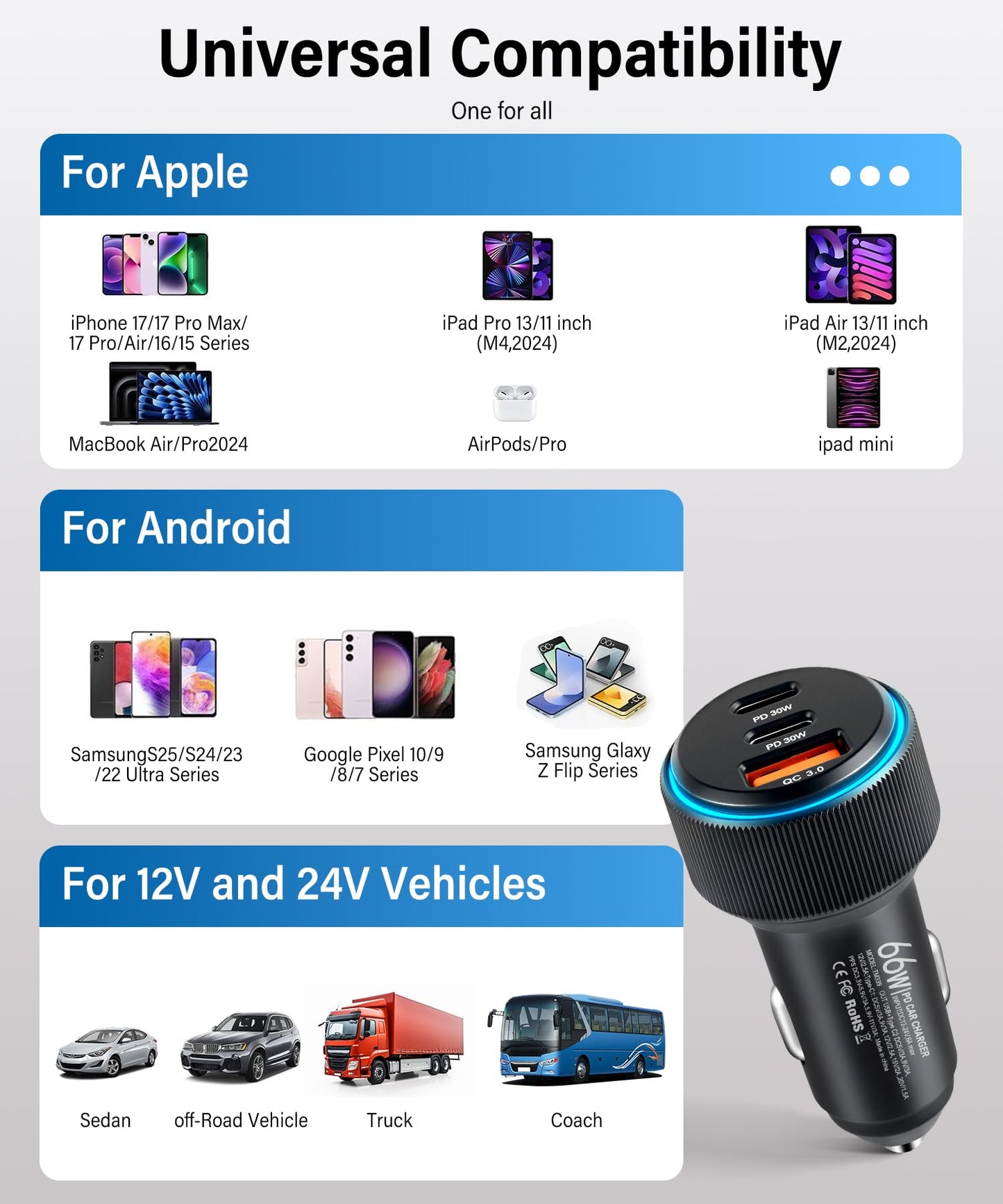 GaRhomxy 66W USB C Car Charger Fast Charging, 3-Port PD PPS/QC3.0 Cigarette Lighter Adapter for iPhone 17/16/15 Pro Max, Samsung S25/S24 Super Fast Charging, iPad, Android etc, Car Phone Accessories