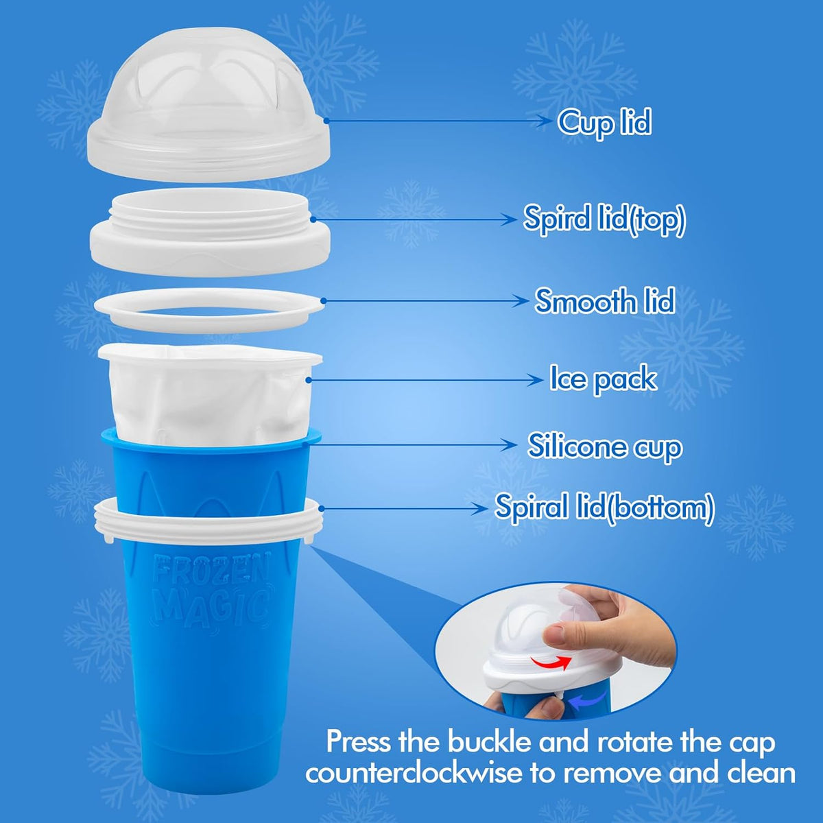 2PCS Slushie Maker Cup, Quick Frozen Magic Cups for Homemade Milk Shake Ice Cream Maker, Double Layer Squeeze Slushy Maker Cup, Birthday Gifts for Kids,Friends,Family (Blue+Green, 350ML)
