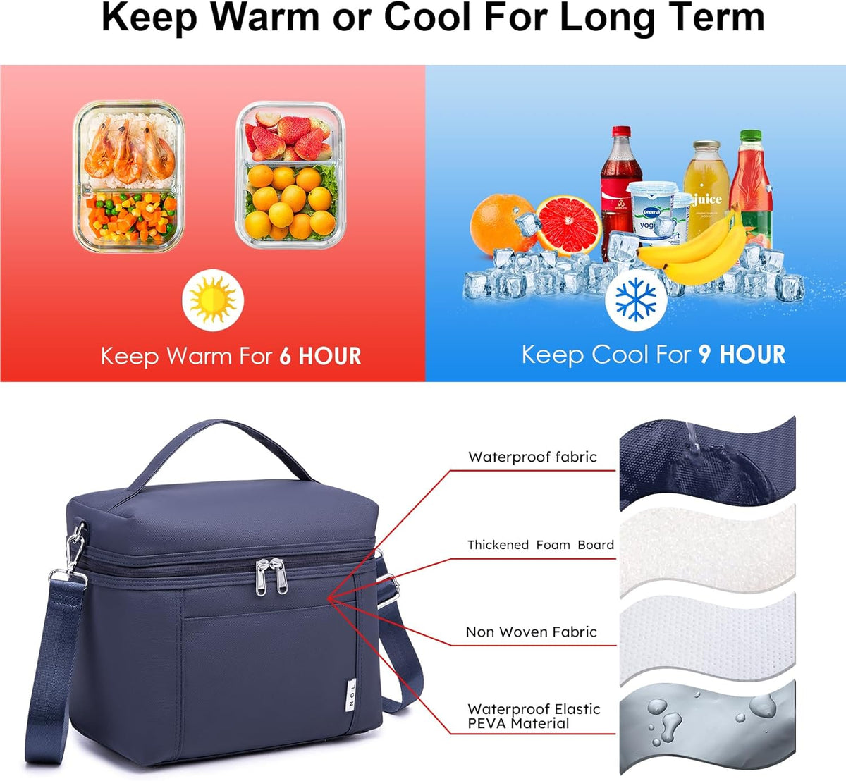 NOL Natural Organic Lifestyle Insulated Lunch Bags for Women Cooler Bag Lightweight Nylon Waterproof Lunch Box For Work (Navy blue, Medium(normal))