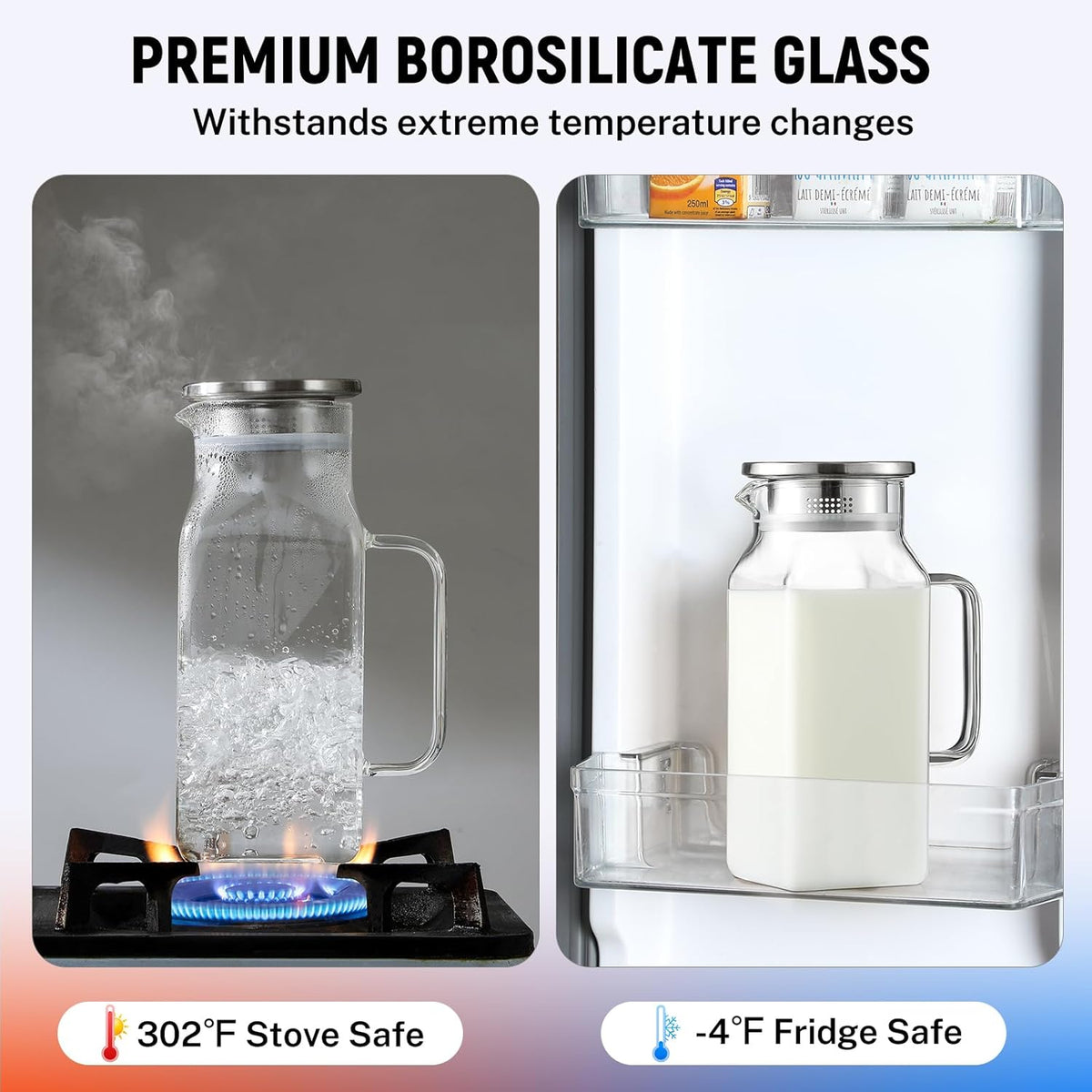 40 oz,1.2Liter Square Glass Pitcher with Lid and Spout, Breast Milk Pitcher with Handle for Fridge, Borosilicate Glass Carafe for Hot/Cold Drink, Small Jug for Iced Tea, Coffee,Water Storage Container