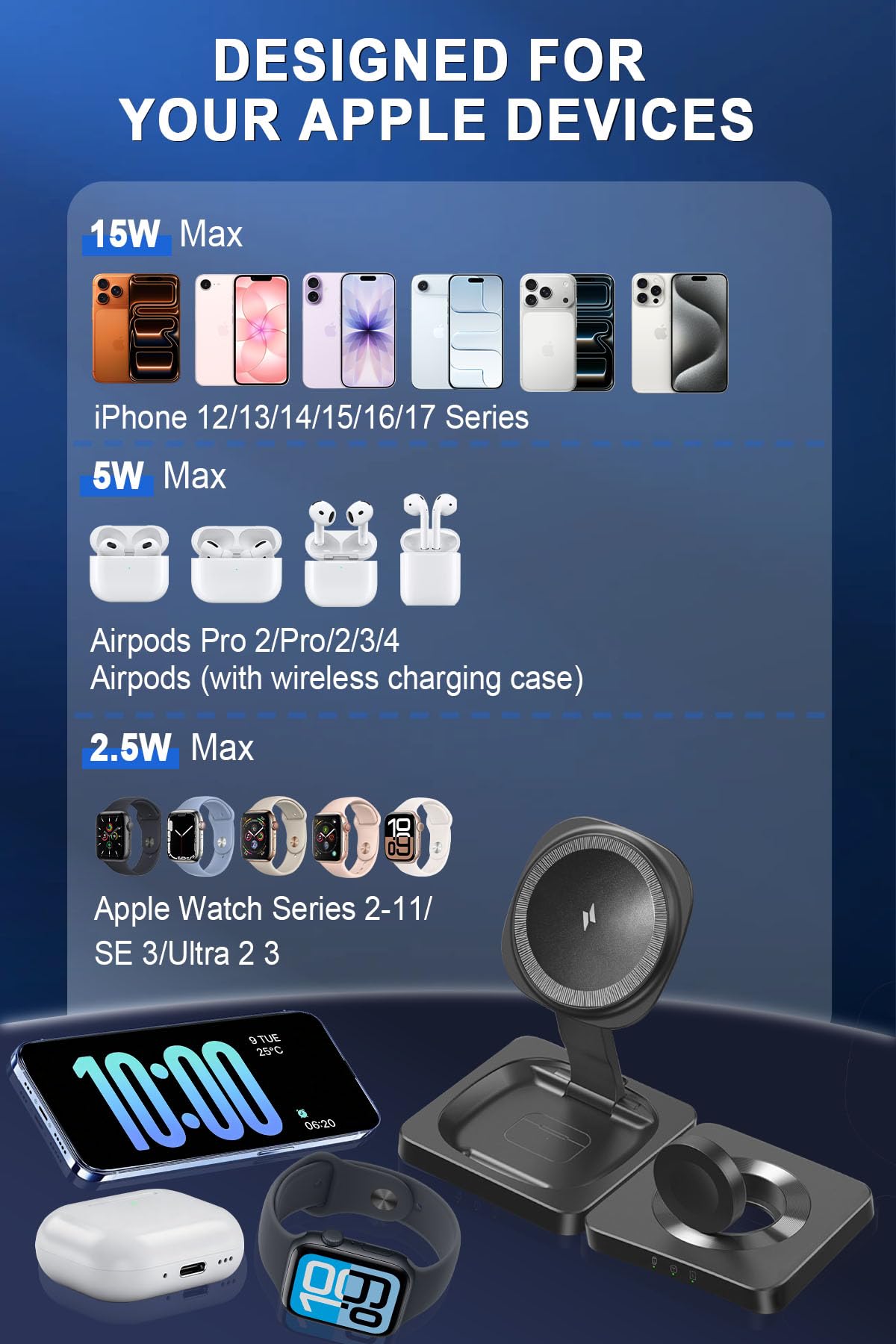 Wireless Charging Station for Apple Devices,Magnetic Travel Charger