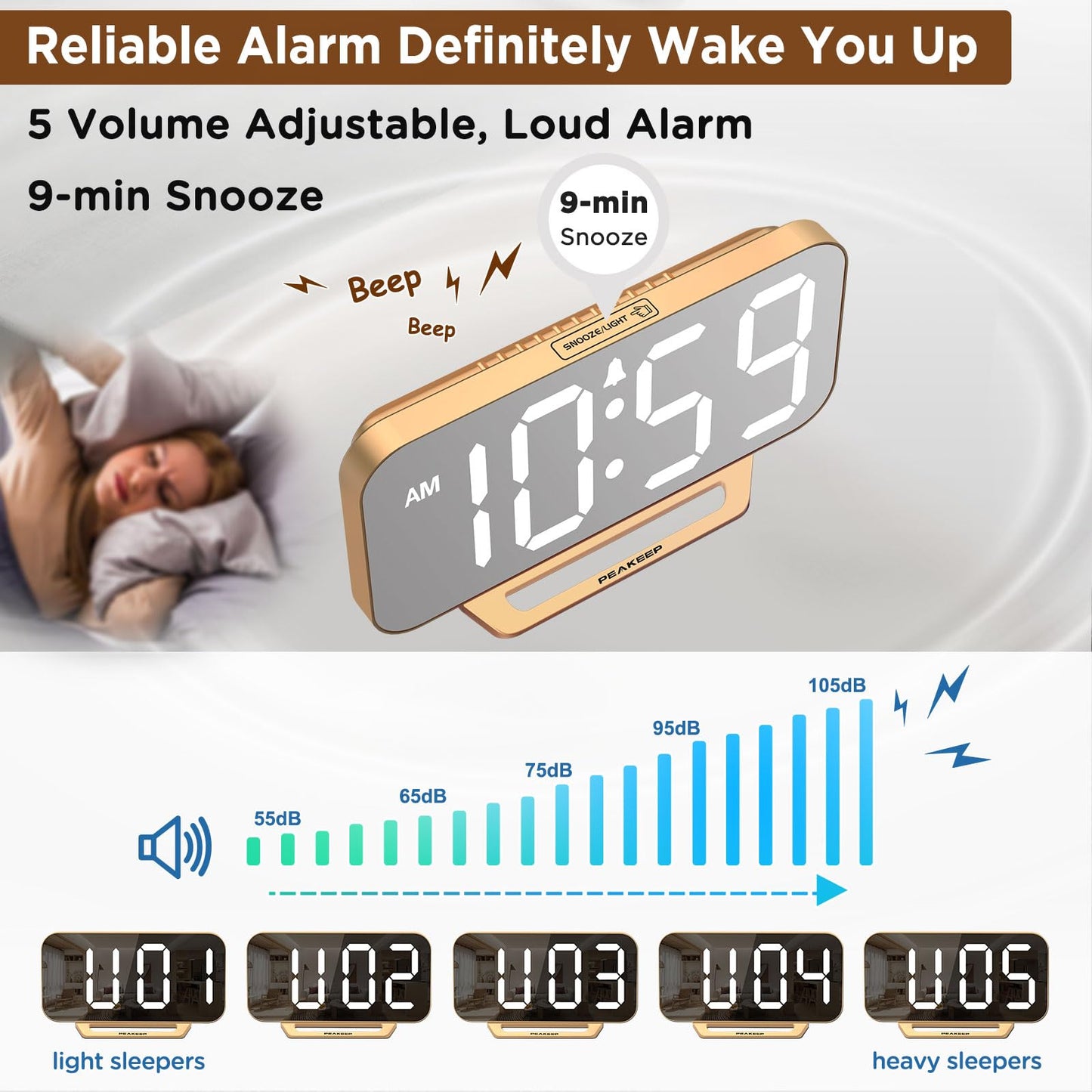 Peakeep Slim Digital Mirror Aesthetic Alarm Clock for Bedrooms Desk Decor