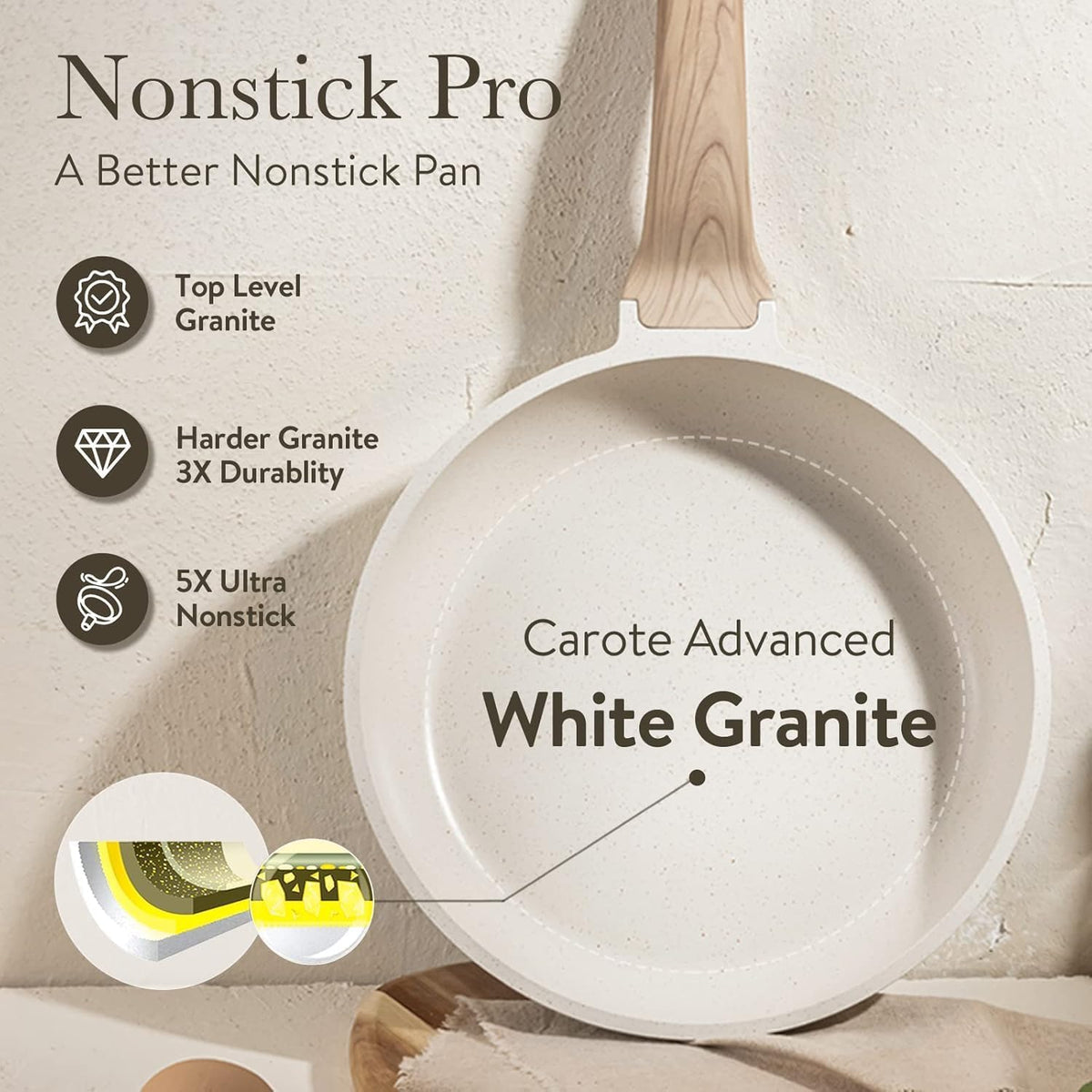 CAROTE 12 Inch Non Stick Frying Pan with Lid,White Granite Nonstick Skillet Omelet Pans, Egg Pan Granite Cookware, PFOS & PFOA Free