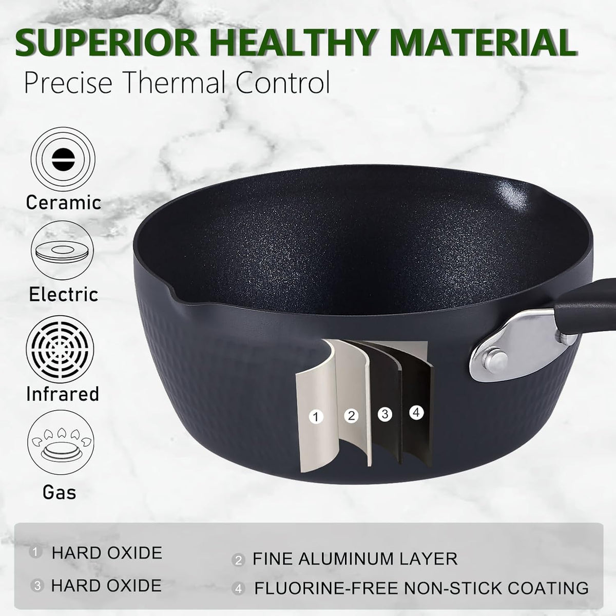 Nonstick Small Sauce Pan with Lid, 1.25 Quart and 1.75 Quart Sauce pan with Pour Spouts, Multipurpose Handy Little Saucepan with Stay Cool Handle, Small Pots for Cooking, Soups, Noodles, Milk