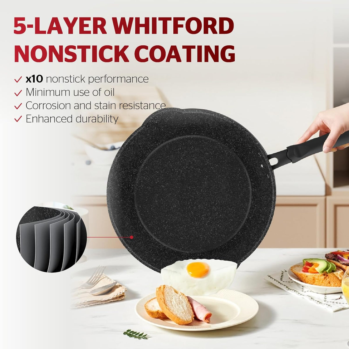 Sunhouse – 8 Inch / 20 cm Non-Stick Deep Frying Pan with Double Pour Spouts, 5-Layer Whitford Non-Stick Coating, PFOA-FREE, Stay-Cool Handle, Induction Compatible with All Cooktops