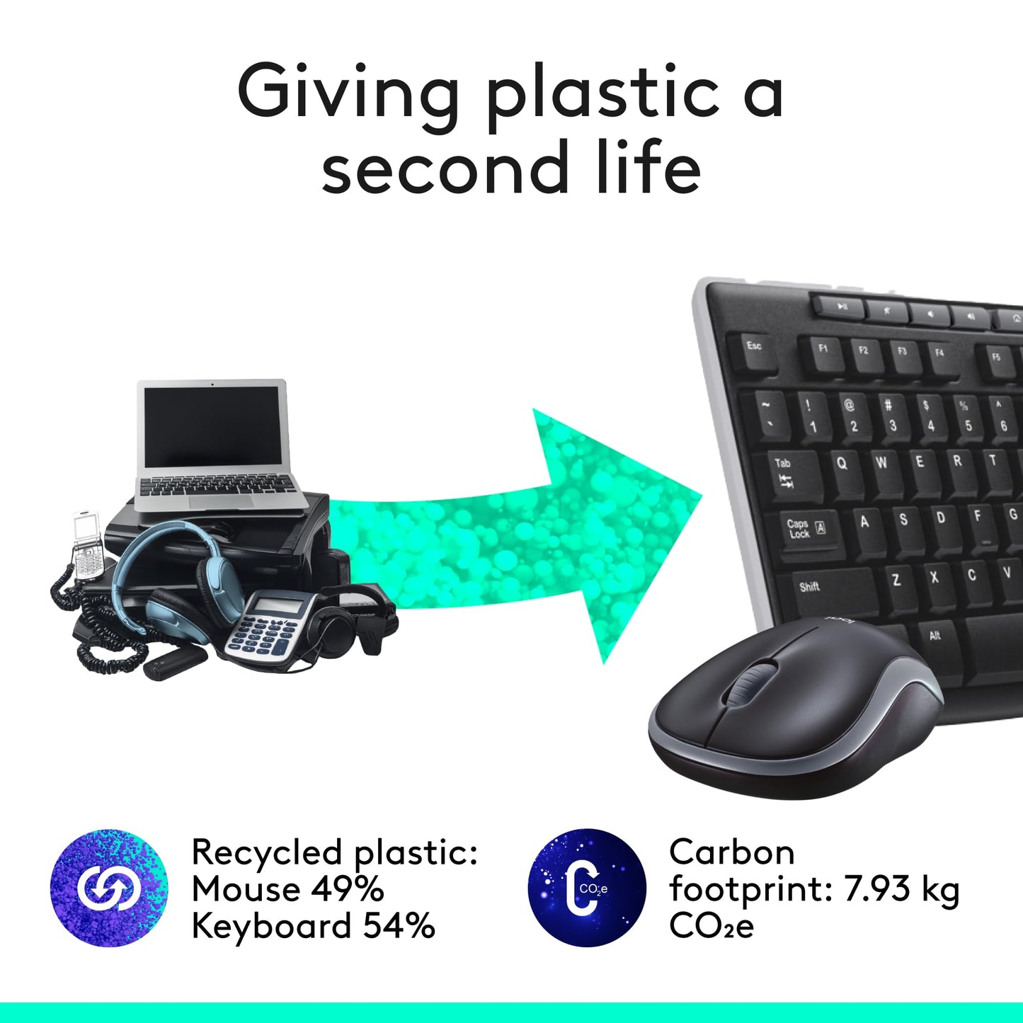 Logitech MK270 Full Size Wireless Keyboard and Mouse Combo - Black