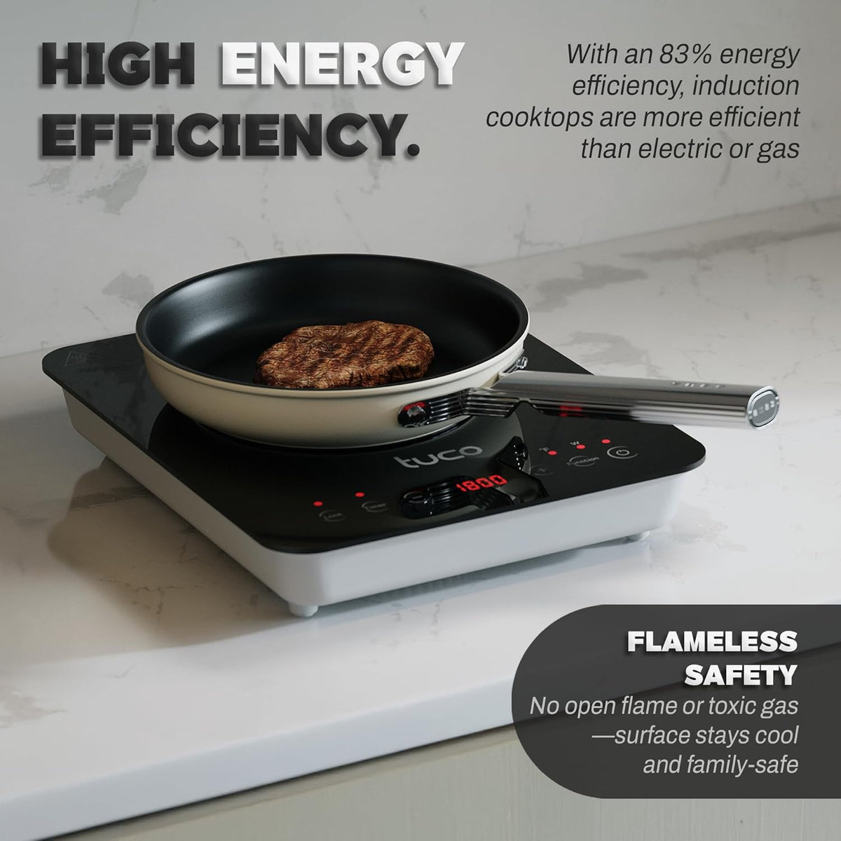 TUCO Portable Induction Cooktop Burner Hot Plate Electric Stove with Shatter-Proof Ceramic Glass, LCD Sensor Touch, ETL Certified, 20 Cooking Modes, 1800 Watts