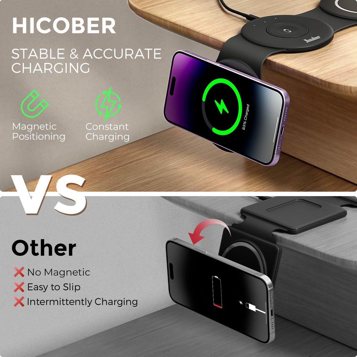 HICOBER 3-in-1 Wireless Charging Station for iPhone, Watch, AirPods, Black