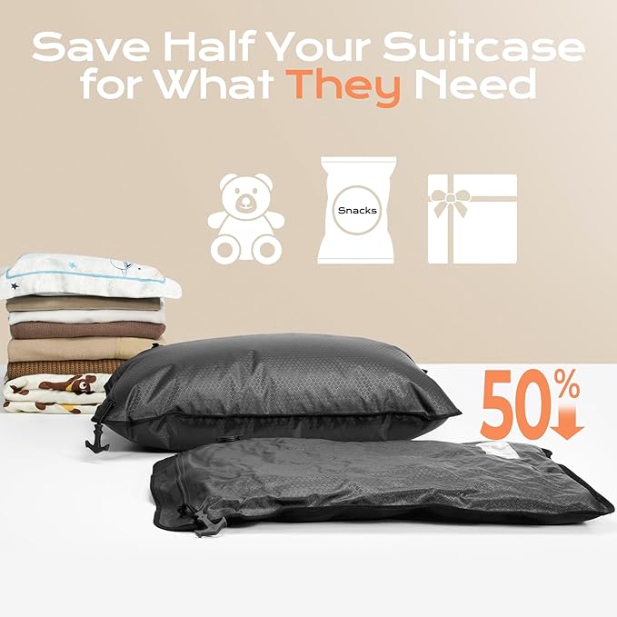 Essential Vacuum Bags for Travel Luggage with Electric Pump, Reusable Compression Bags for Checked Suitcases, Vacuum Seal Spacesaver for Cloth Packing(2Medium+Pump)