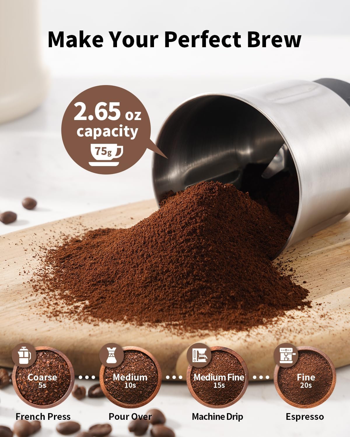 SHARDOR One Touch Coffee Grinder Electric, Spice, Herb, For Coffee Bean Spices and Seeds with 1 Removable Stainless Steel Bowl, Dry Grinder, White