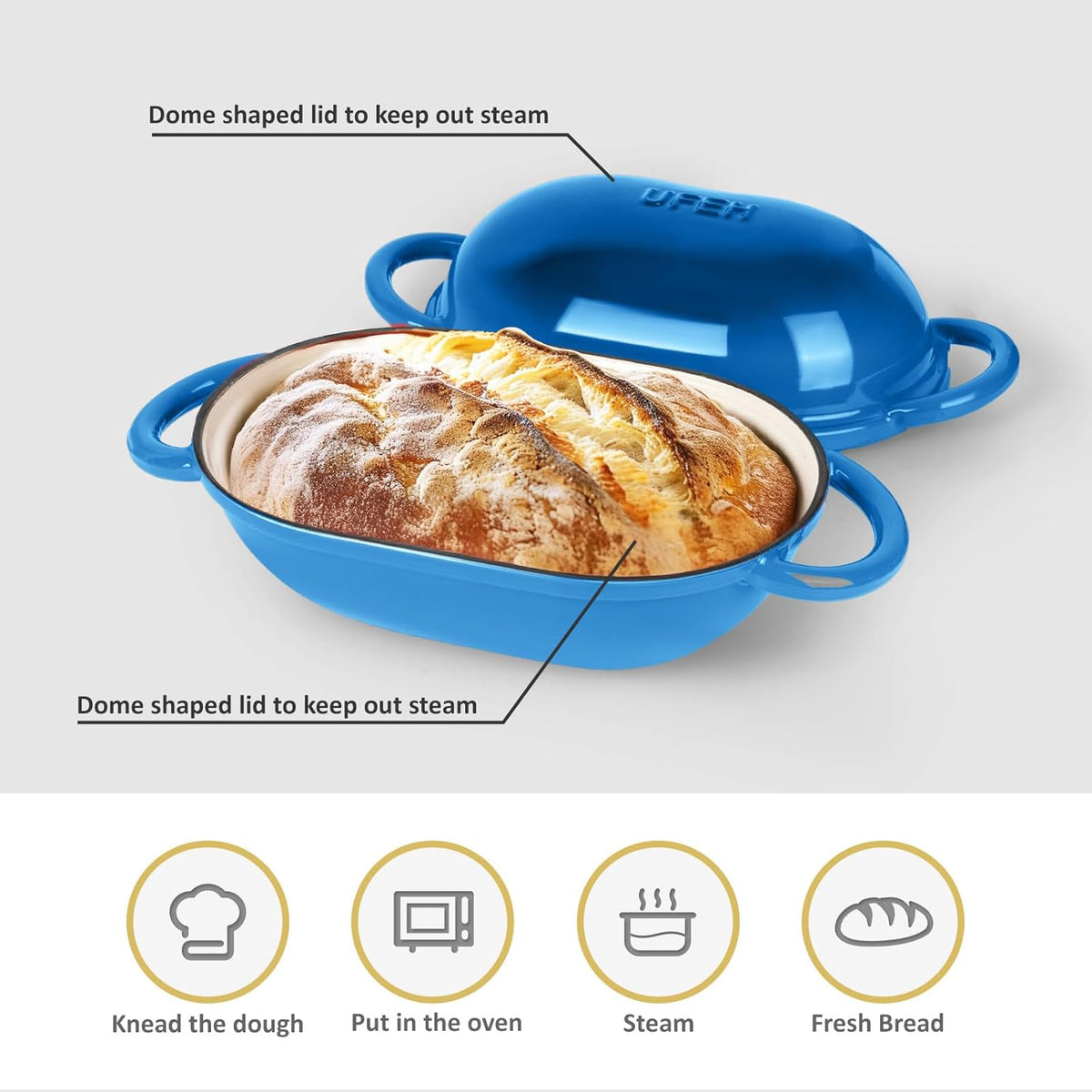 Dutch Oven for Bread Baking – Premium Cast Iron Pot with Lid – Perfect for Sourdough, Artisan Loaves & No-Knead Bread – 2 QT / 1.9L (Enameled, Round, Oven & Stovetop Safe), Blue