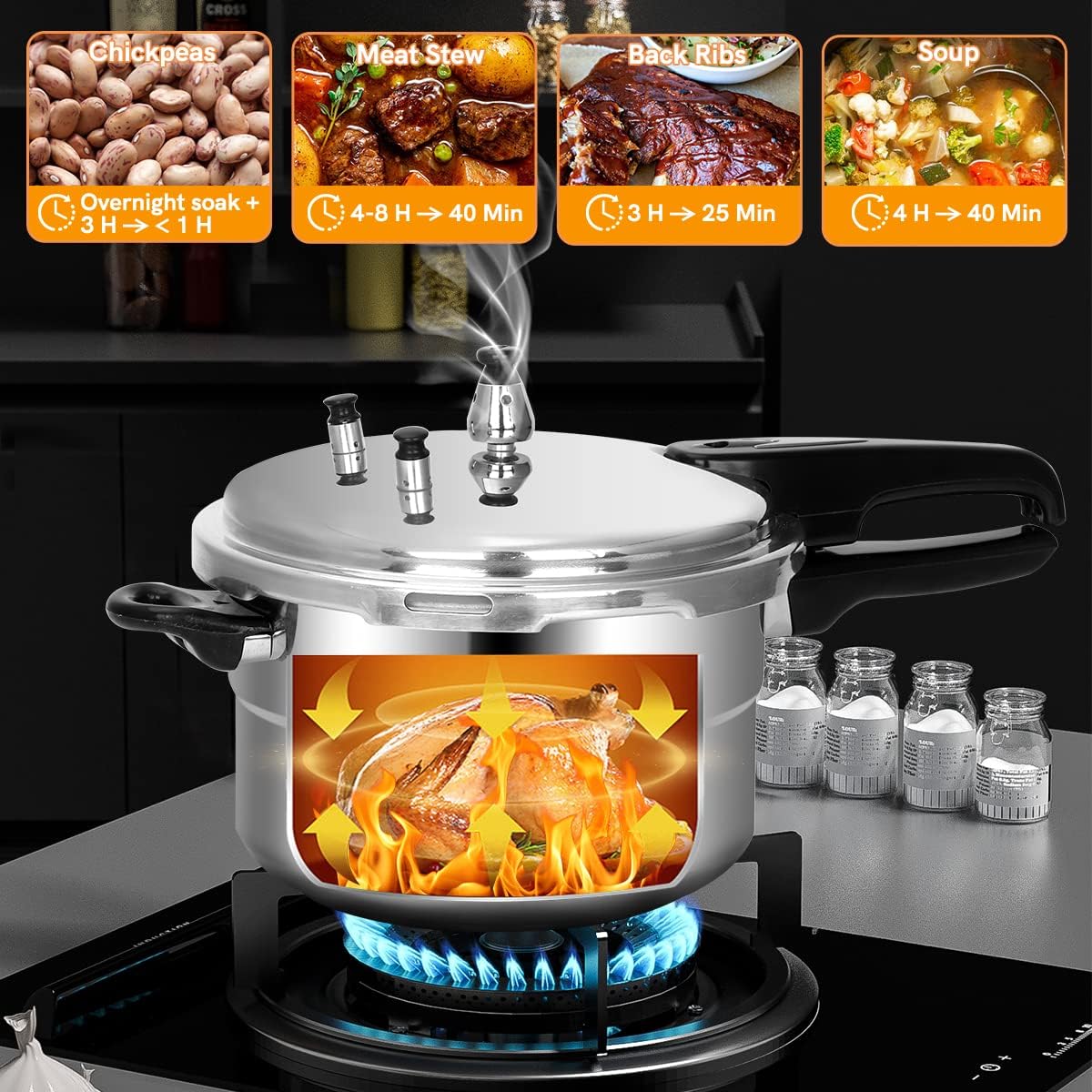 5.3 Quart Pressure Cooker, 10 Psi Induction Compatible Pressure Canner w/Multiple Pressure Control & Protection, Canning Rack Included