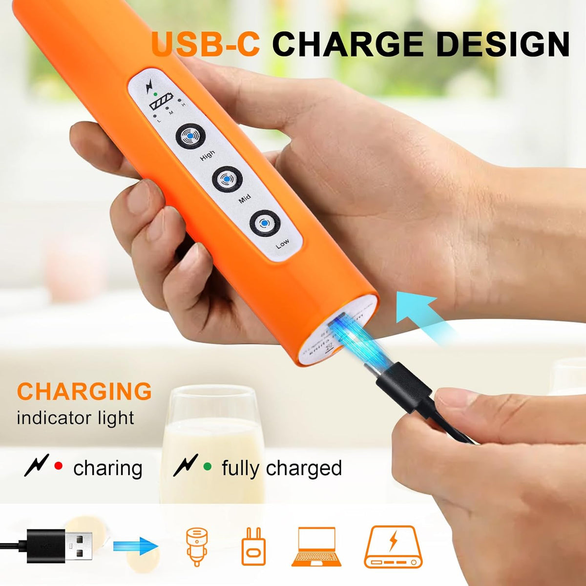 YUSWKO Fluorescence Orange Handheld Milk Frother Wand for Coffee, Rechargeable Electric Whisk with 3 Heads 3 Speeds Drink Mixer Coffee Frother For Latte, Cappuccino, Hot Chocolate, Egg