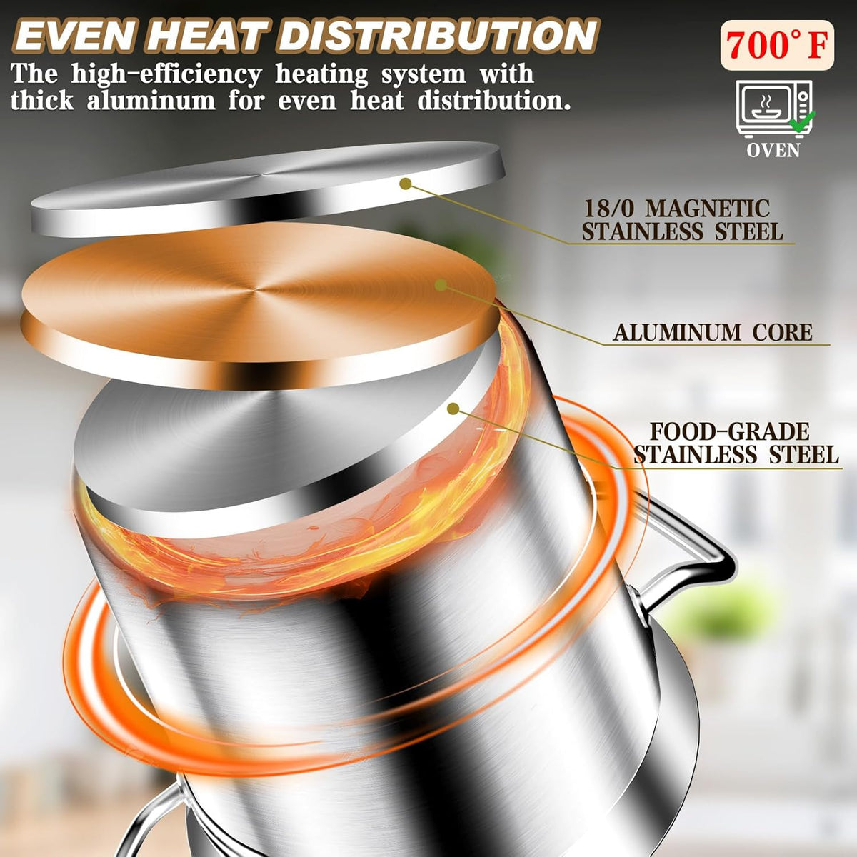 50QT Extra-Large Soup Pot – Perfect for Family Gatherings, Compatible with All Cooking Surfaces
