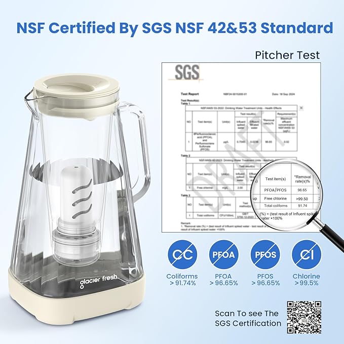 GLACIER FRESH 10 Cup Purela Glass Water Pitcher with 1.6X Flow Rate Upgraded Ultrafiltration Membrane and Activated Carbon Filter, Reduces 99% Chlorine, PFOA&PFOS, Coliforms, White