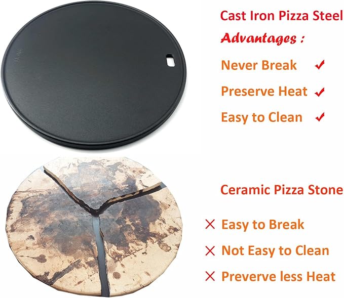 Round Pizza Steel 12" - Reversible 3D Cast Creates Gorgeous Crusts, Enamelled Cast Iron Pizza Baking Stone For Oven, Round Griddle, Speed & Even Heating Baking Steel Griddle
