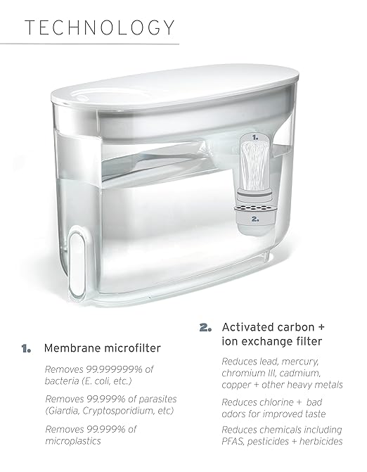 LifeStraw Home– Water Filter Dispenser, 18-Cup