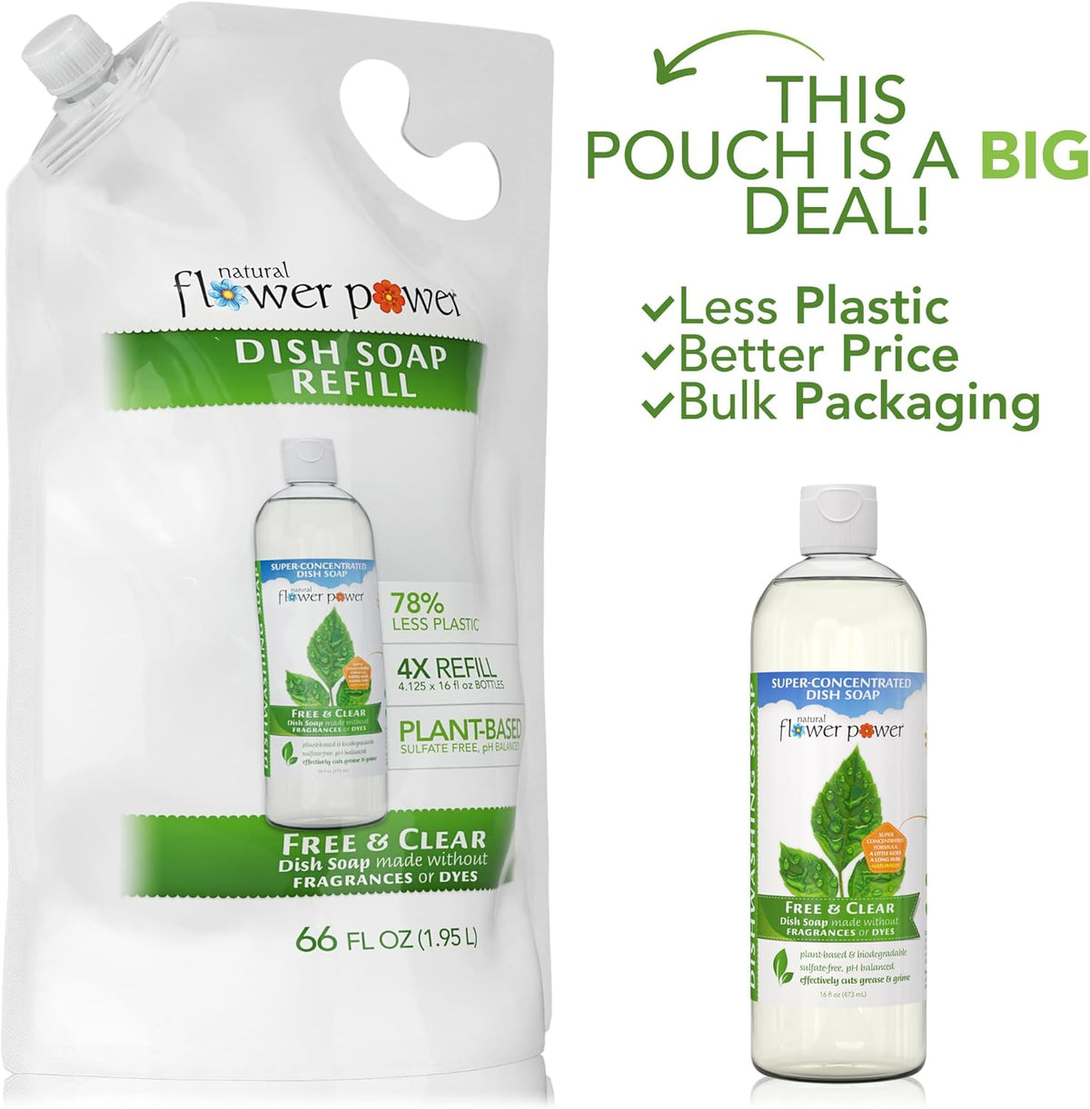 Liquid Dish Soap Refill – 66 Fl Oz Refills 4X – Plant-Based & Scented w/Pure Essential Oils – Natural Dishwashing Detergent – Sulfate-Free Kitchen Soap (Unscented)