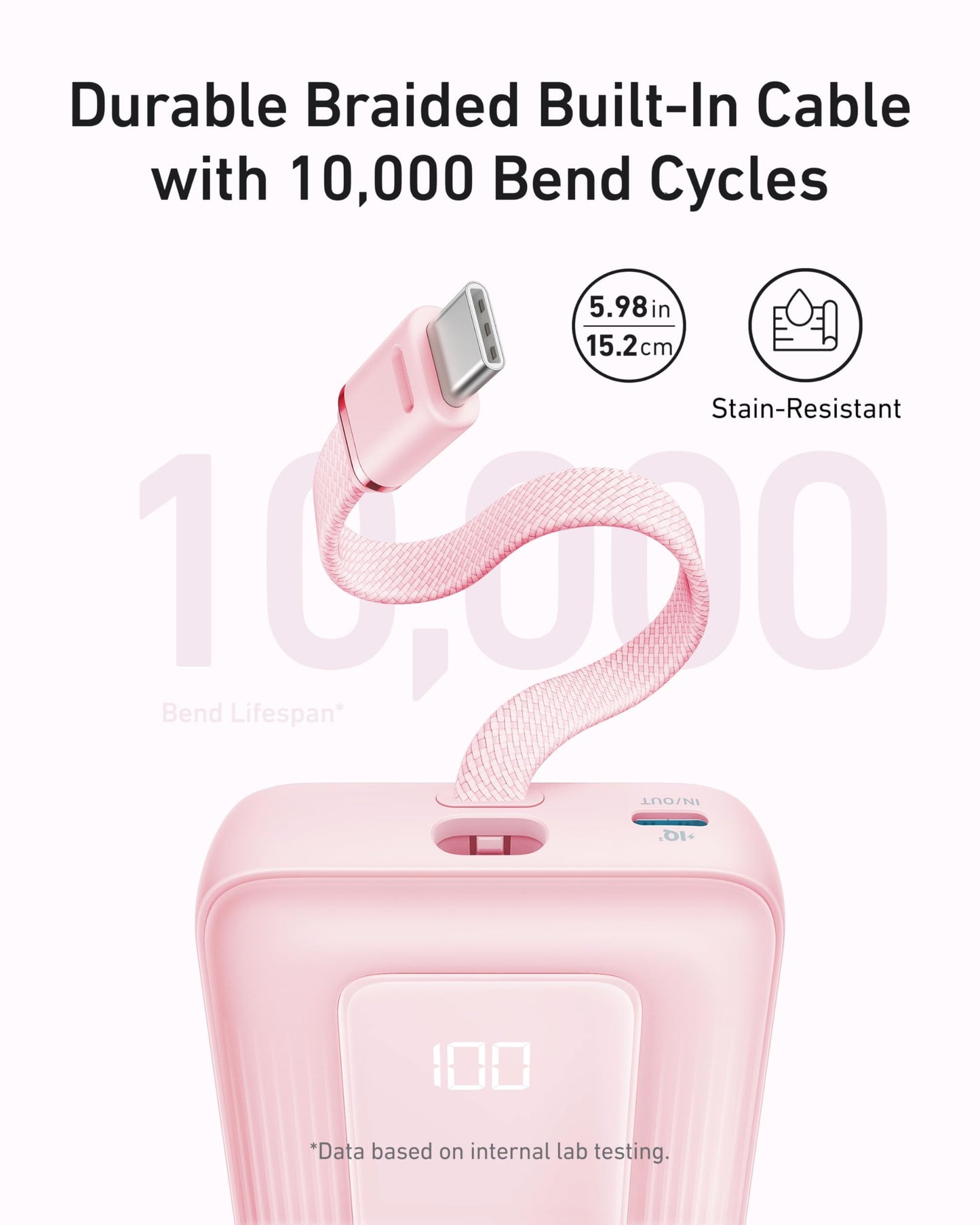 Anker Zolo Power Bank,20,000mAh 30W Portable Charger with Built-in USB-C