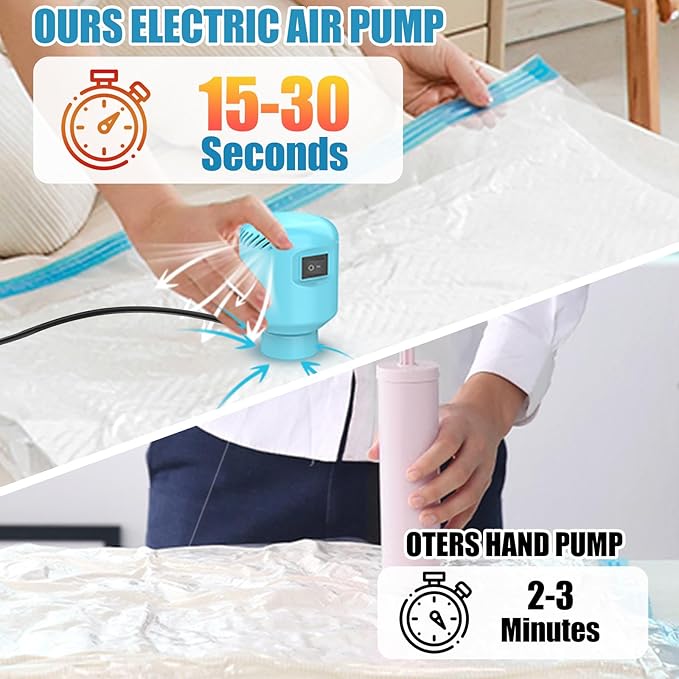 Vacuum Storage Bags for Travel with Electric Air Pump,15 Pack(3 Jumbo,3 Large,3 Medium,3 Small,3 Roll Up Bags) Double Zip Seal Space Saver Bag for Comforters,Clothes,Mattress,Blanket, Duvets