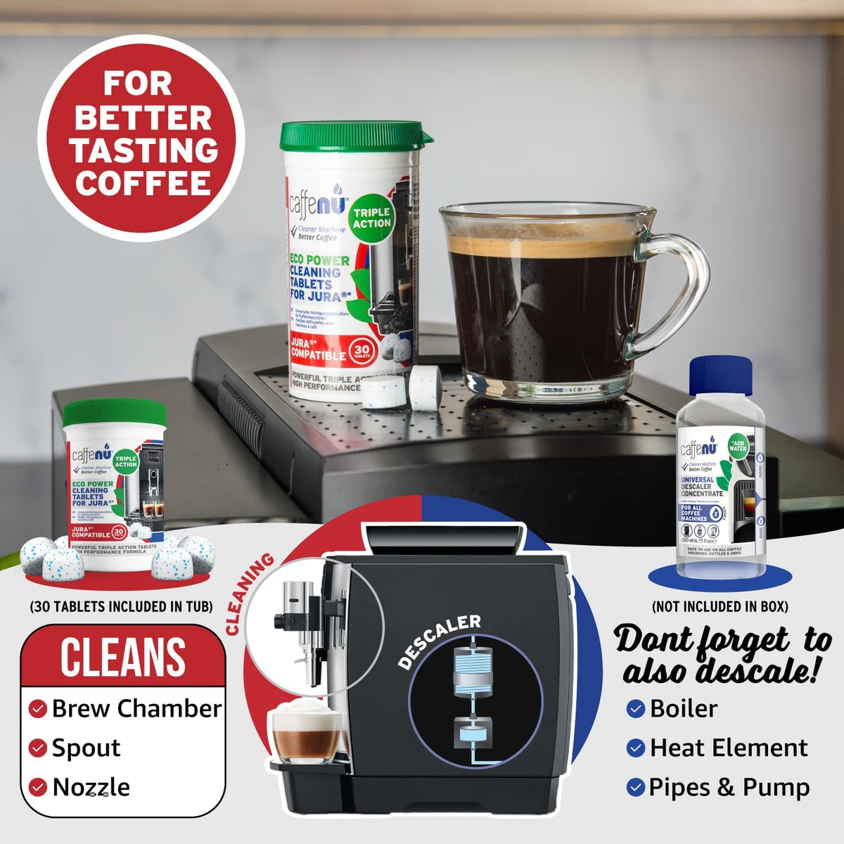 Jura Compatible Cleaning Tablets. 30 Tablets Cleaning. Coffee Cleaning Tablets - Cleans Internal Parts, Portafilter, Inaccessible Areas. Use On All Home & Pro Jura Coffee Machines.