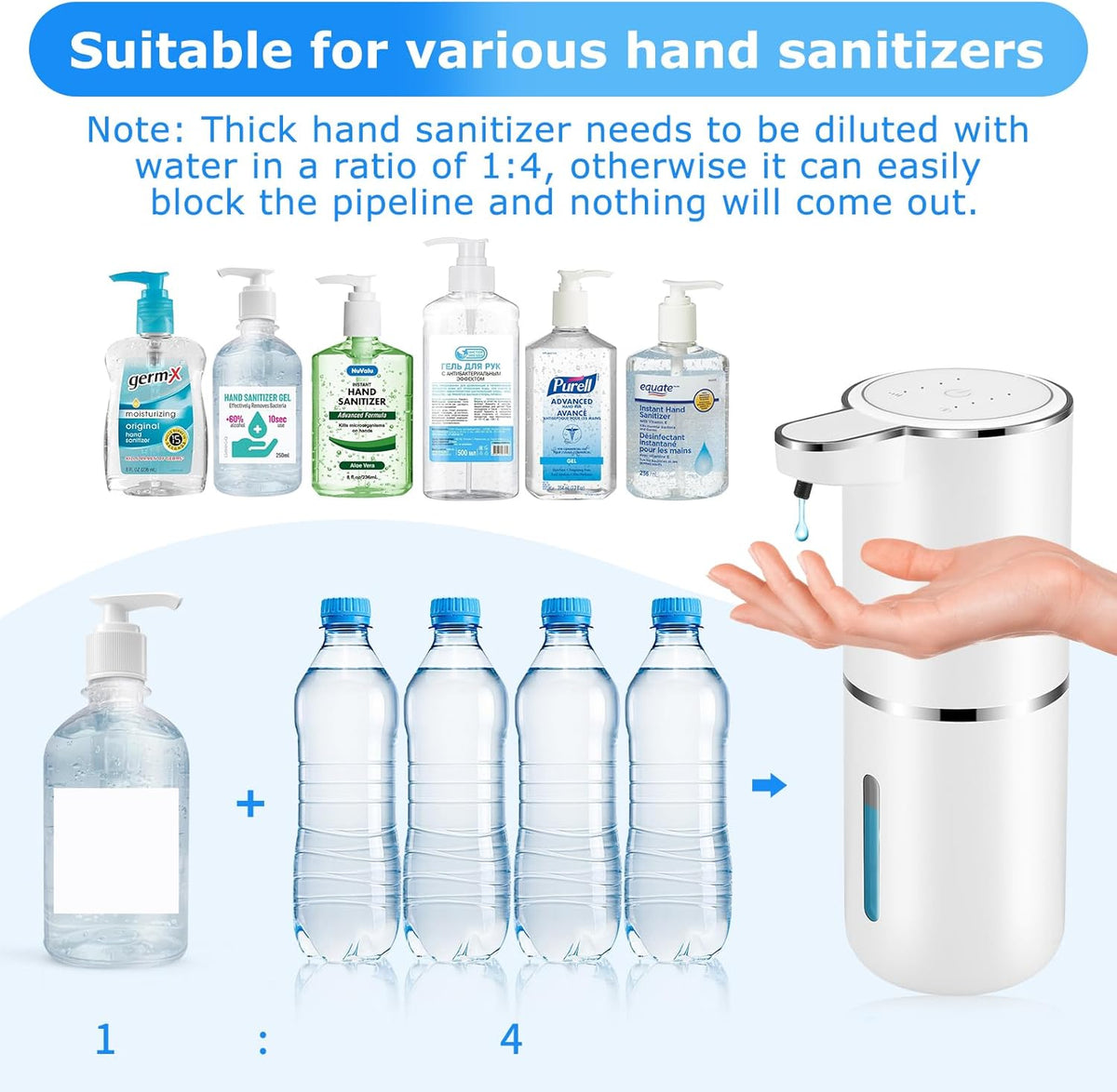 2 Pack Automatic Soap Dispenser,Automatic Liquid Soap Dispenser Touchless,12.8oz/380ml USB Rechargeabled Wall Mounted Smart Soap Dispensers for Bathroom Kitchen Dish Soap