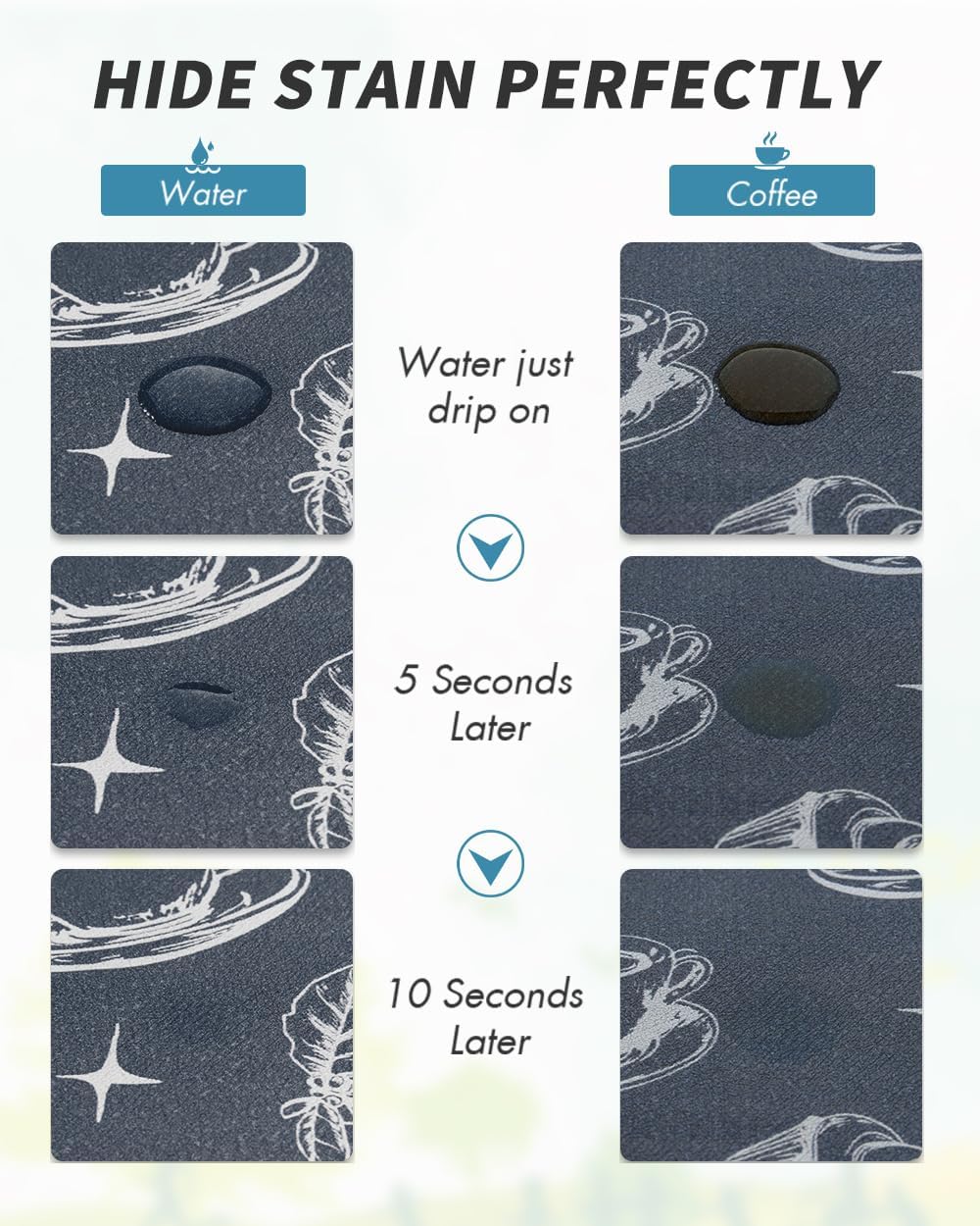 AMOAMI Coffee Mat - Hide Stain, Rubber Backed, Absorbent Dish Drying Mat for Kitchen Counter - Fits Under Coffee Maker & Machine - 16X24, Dust Blue