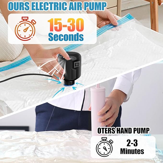 20 Pack Vacuum Seal Bags for Clothing with Electric Air Pump, Space Saver Vacuum Storage Bag for Clothes, Mattress, Blanket, Duvets, Pillows(4 Jumbo/4 Large/4 Medium/4 Small/4 Roll Up Bags)