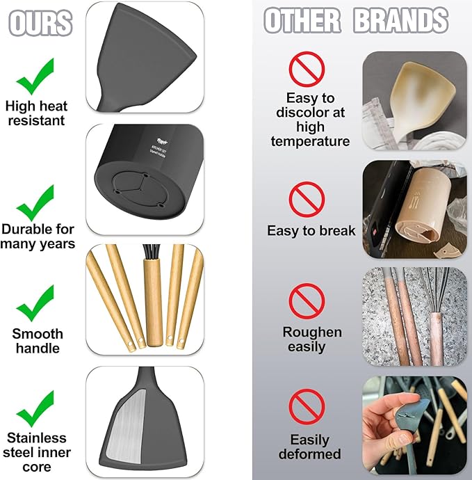 Umite Chef Silicone Kitchen Utensil Set, 34PCS Heat Resistant Kitchen Gadgets and Tools With Grater, Wood Handles for Nonstick Cookware (Dark Gray)
