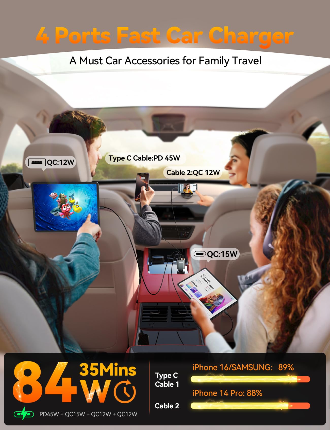 JOYROOM Retractable Car Charger 84W Car Charger USB C Fast Charge 4 in 1