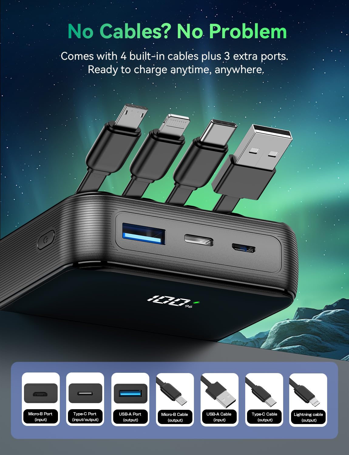 YBYP 50000mAh Portable Charger, 50% Smaller Power Bank Built-in 4 Cables