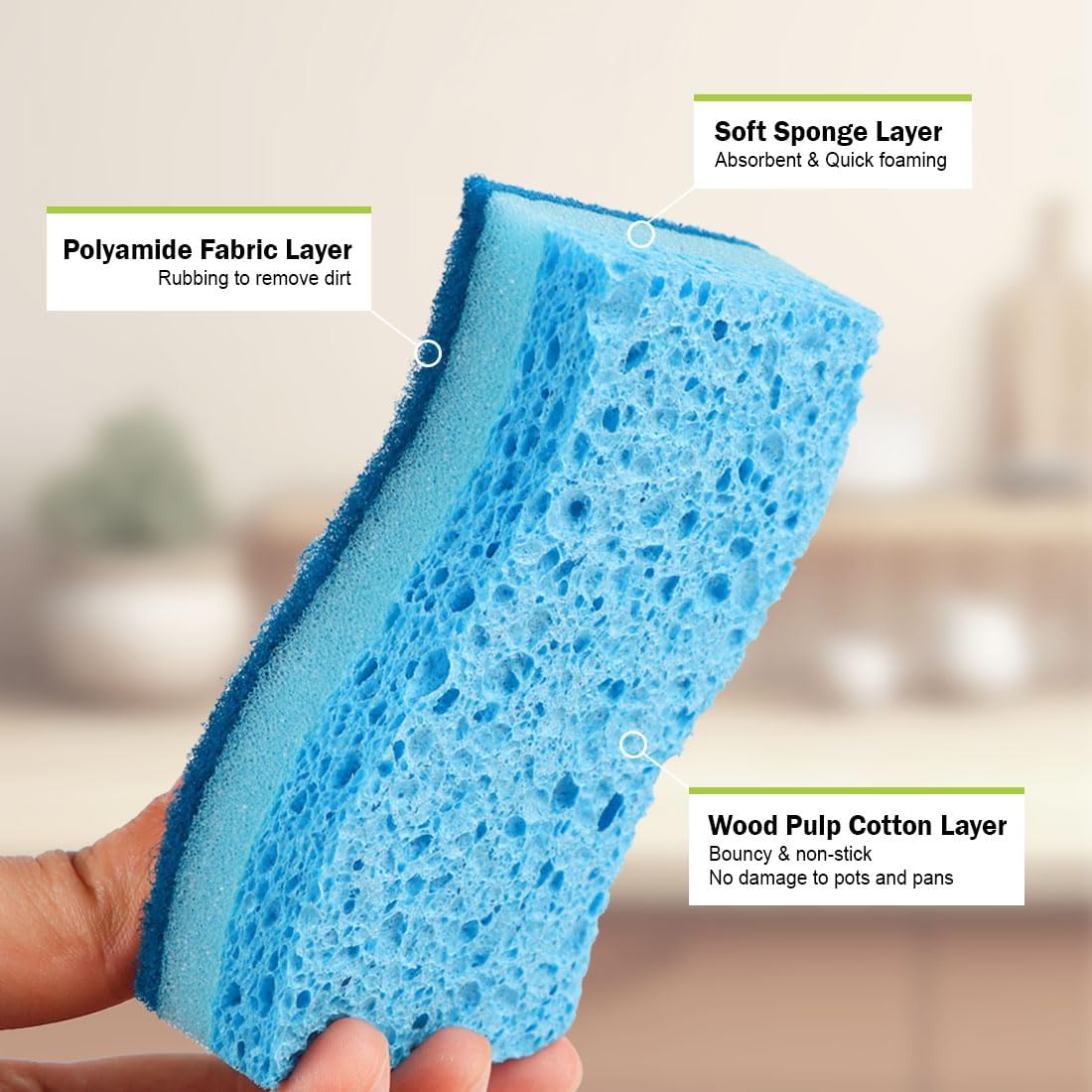 AIDEA Sponges Kitchen, Non-Scratch Scrub Sponge, 24Count, Sponges for Non-Stick Cookware, Kitchen Sponge for Dishes, Cleans Fast Without Scratching, Cleaning Power for Kitchen, Bathroom, Household