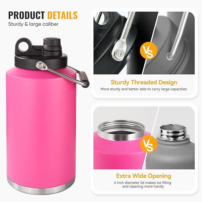 Kerilyn Insulated Gallon Jug with Handle, One Gallon, 128oz Stainless Steel, Large Double Vacuum Water Bottle for Hot & Cold Drinks, Wide Mouth, Sweat Proof, Great for Travel, Camping, Pink