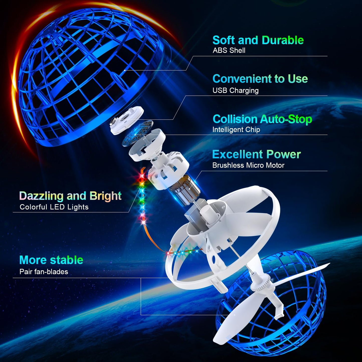 Ivtivfu Flying Orb Ball (Blue, 2026 Upgraded) with Dazzling Lights, Magic Hover Spinner, Cool Boomerang Drone, Floating Cosmic Globe, Kids Toys Gifts for 6 7 8 9 10 Year Old Boys Girls