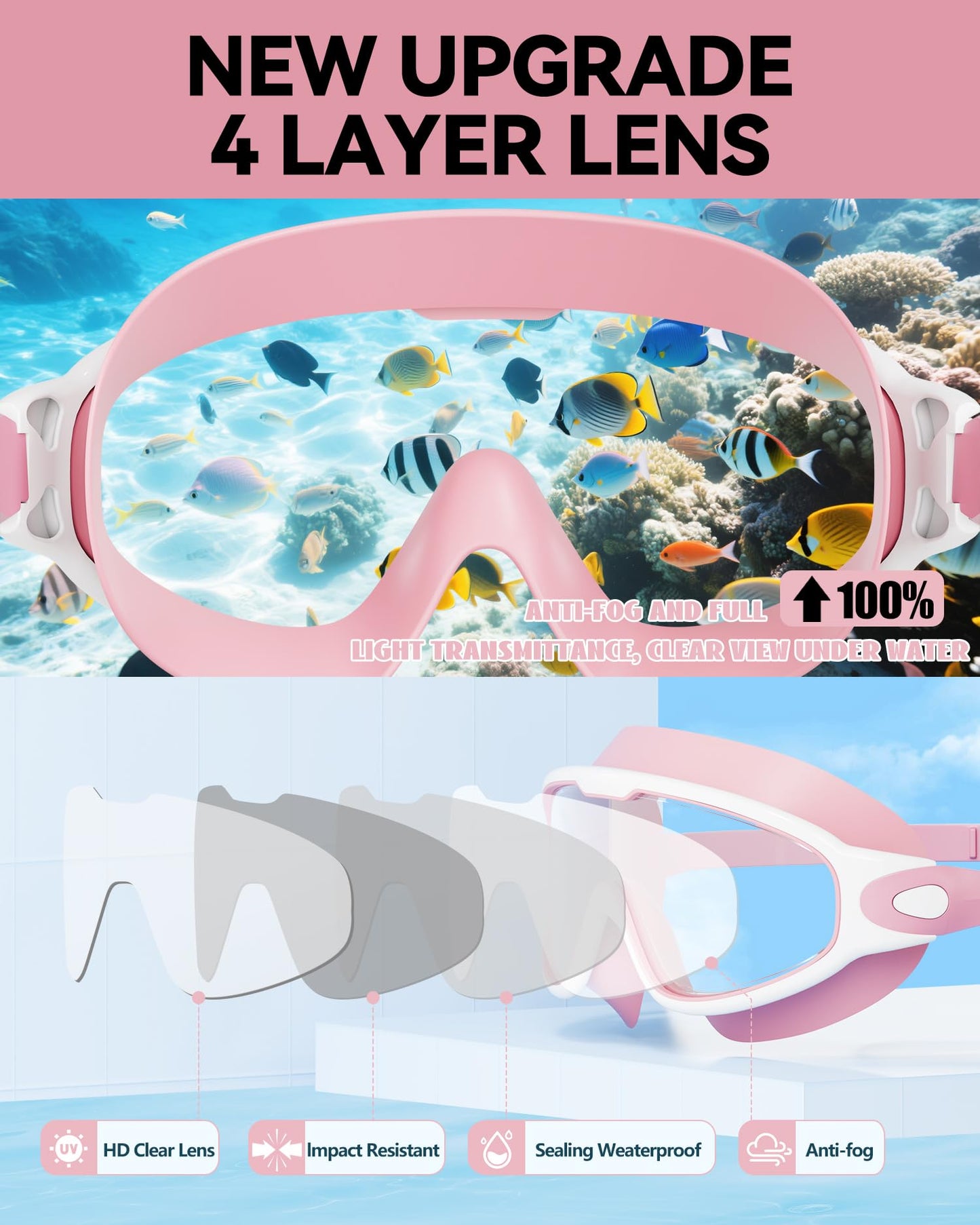 Aegend New Adult Wide View Swim Goggles, Anti-Fog/UV No Leak Swimming Goggles with Ear Plugs for Men & Women