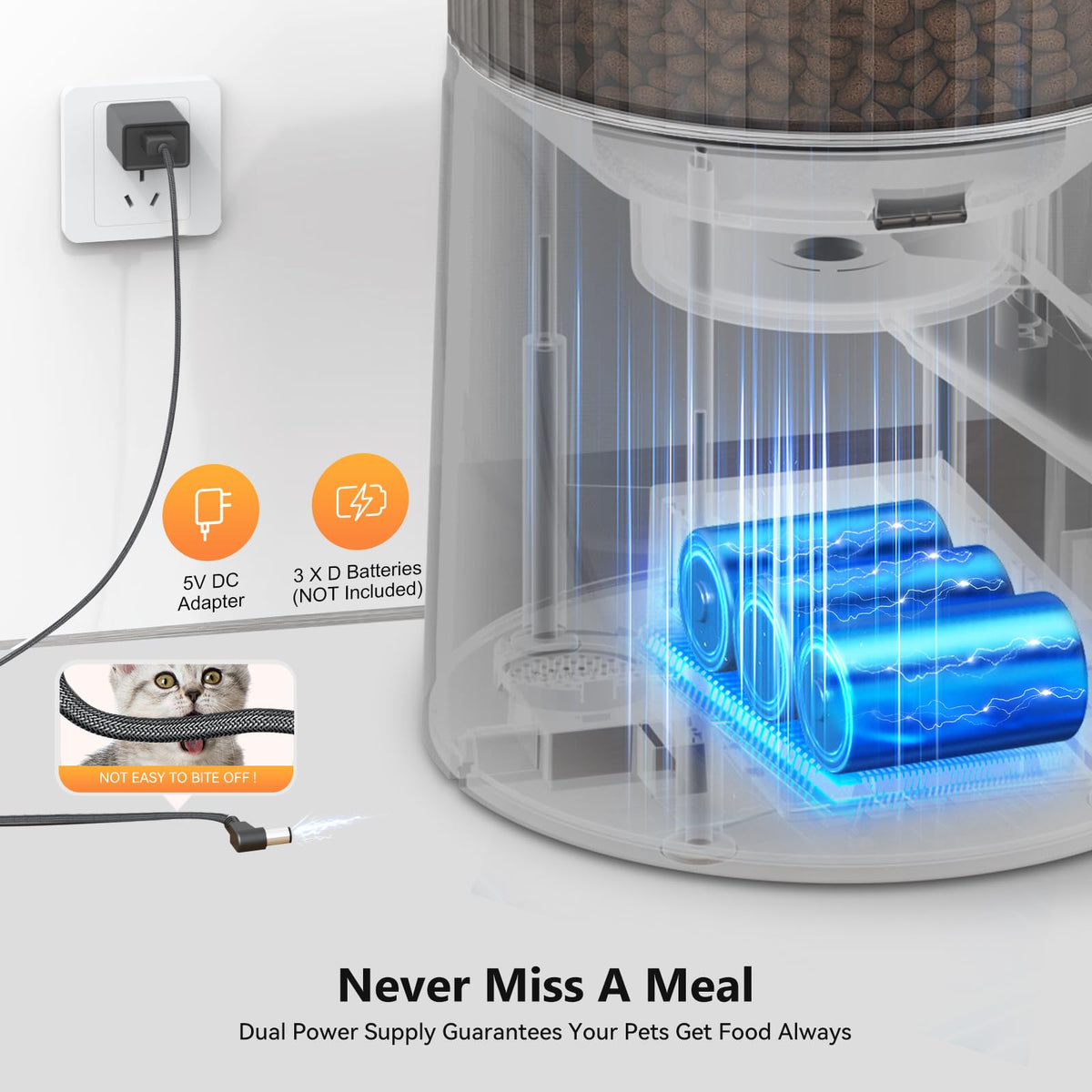 PETULTRA Automatic Cat Feeder: 4L Timed Cats Food Dispenser Programmable