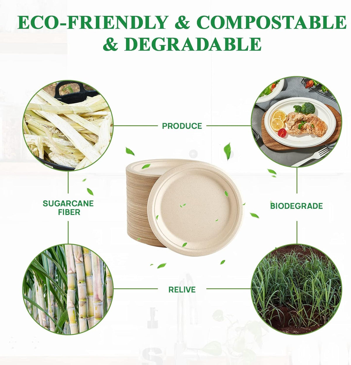 Vplus 200 Pack Paper Plates 7 inch 100% Compostable, Heavy-Duty Disposable Paper Plates Bagasse Natural Biodegradable Eco-Friendly Sugarcane