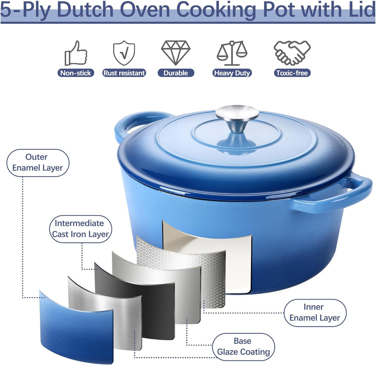 E-far Dutch Oven Pot with Lid, 5 Quart Enameled Cast Iron Round Dutch Oven Stockpot for Bread Baking/Braising/Cooking/Roasting/Stewing, Heavy Duty Nonstick Cookware Safe for Induction & Oven - Blue