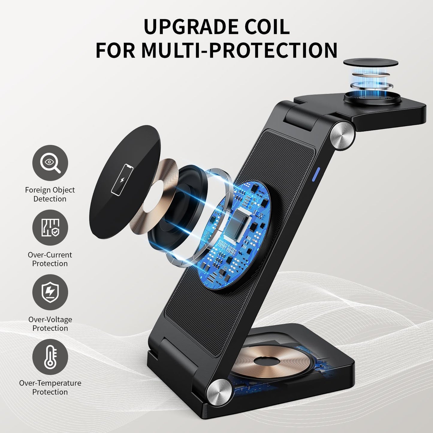 RYND 2026 Traveling Wireless Mag-Safe Fast Charging Station