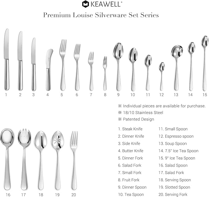 KEAWELL Premium Louise Spoons Set, Set of 4, 18/10 Stainless Steel, Exceptional mirror finish, Dishwasher Safe (6.4" Teaspoon)