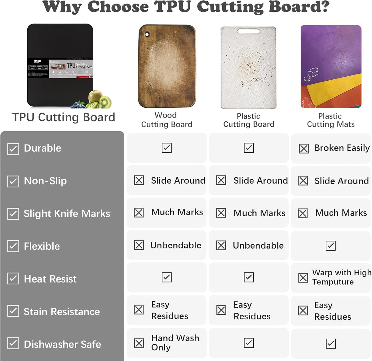 ZVP Thick TPU Cutting Boards for Kitchen, Rubber Flexible Cutting Board Mats, Nonslip Silicone Chopping Mats Foldable BPA Free Knife Friendly Non-Toxic Dishwasher Safe