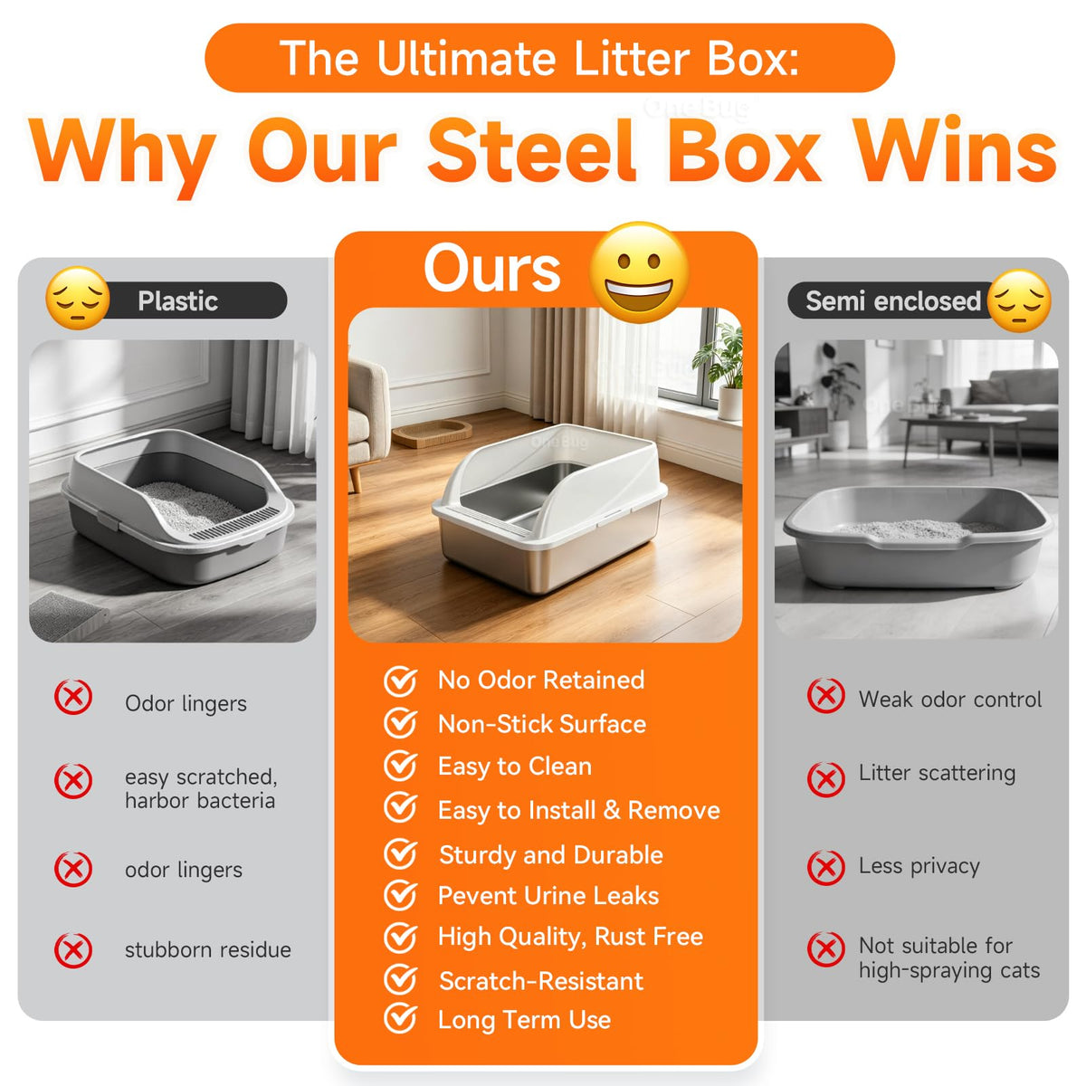 Stainless Steel High-Sided Cat Litter Box with Scoop - Medium,Gray