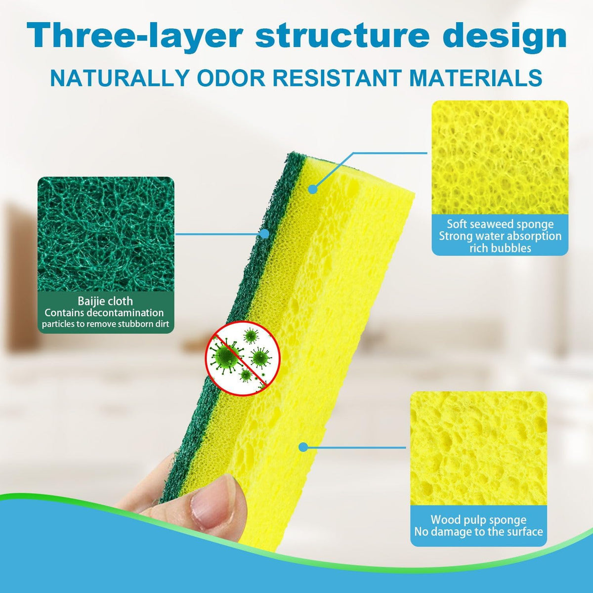 24 Pack Multi-Purpose Sponge Pads,Heavy Duty Scrub Sponges Effective Clean The Surface Stains,Can Be Used to Clean Kitchen,Pots,Bowls,Bathrooms,Tiles,Bathtubs,Walls a Good Helper for Home Cleaning