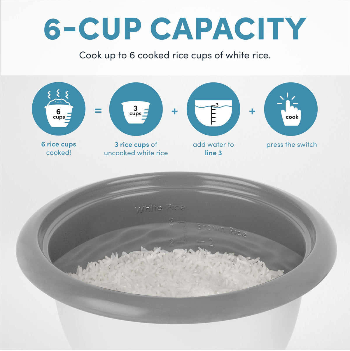 AROMA® Rice Cooker, 3-Cup (Uncooked) / 6-Cup (Cooked), Small Rice Cooker, Oatmeal Cooker, Soup Maker, Auto Keep Warm, 1.5 Qt, White, ARC-363NG