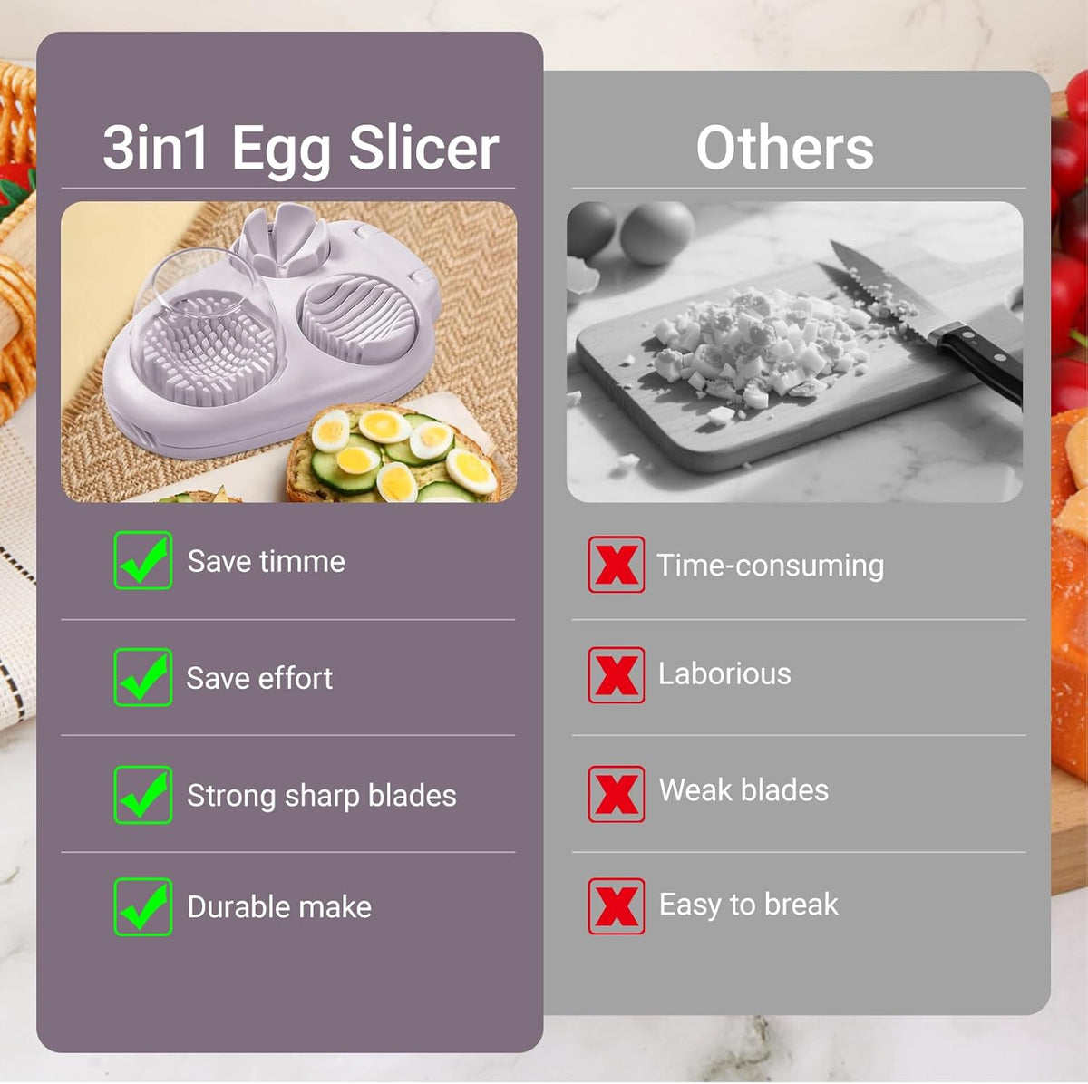 1 Pcs Heavy Duty Egg Slicer with 3 Cutting Modes, Stainless Steel Egg Cutter for Hard Boiled Eggs, Strawberry, Grape, Mushroom, Kitchen Dicer Tool, Send Goods From Local Warehouse