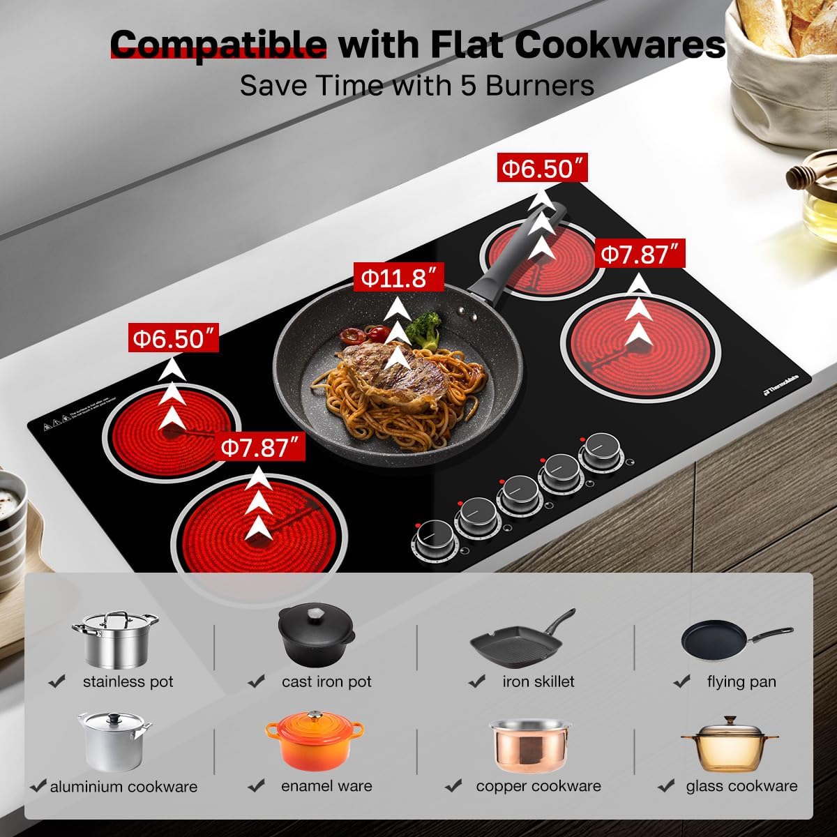 ThermoMate 36 Inch Electric Cooktop, 5 Burners Knob Control Built-in Ceramic Cooktop, 30" Radiant Electric Stove Top of 9000W with 9 Heat Levels, Hot Surface Indicator, 220-240v, Hard Wired